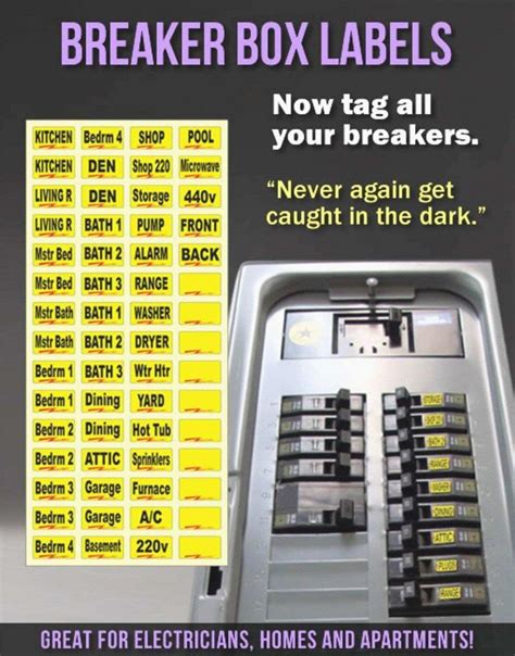 electrical box circuit labels|labels for electrical panel box.